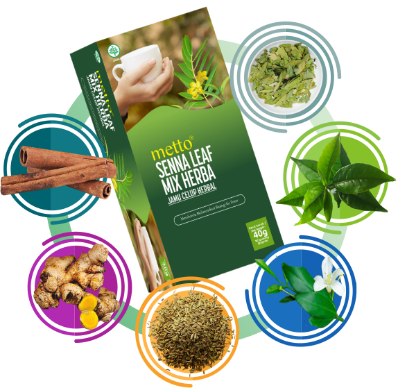 Metto Slimming Tea With Composition