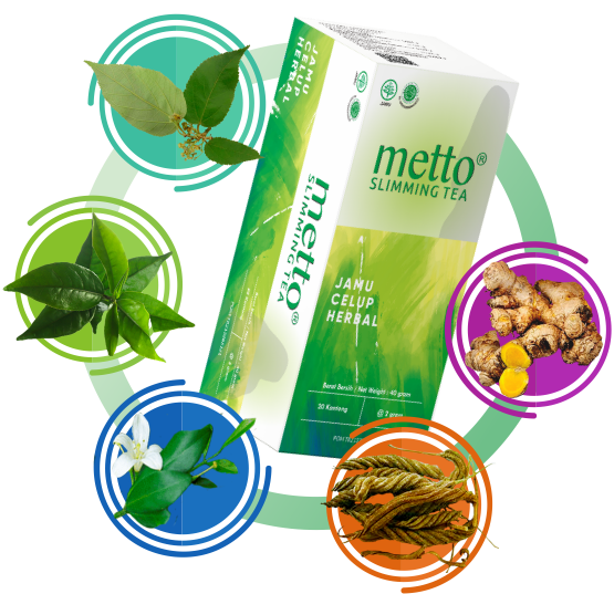 Metto Slimming Tea With Composition